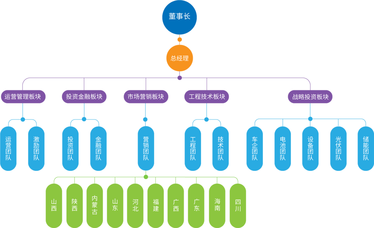 j9国际站(中国)集团官网